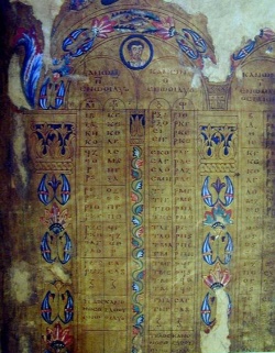 The London Canon Tables are two folios from a Byzantine manuscript of the 6th or 7th century, showing the typical arcaded frame.