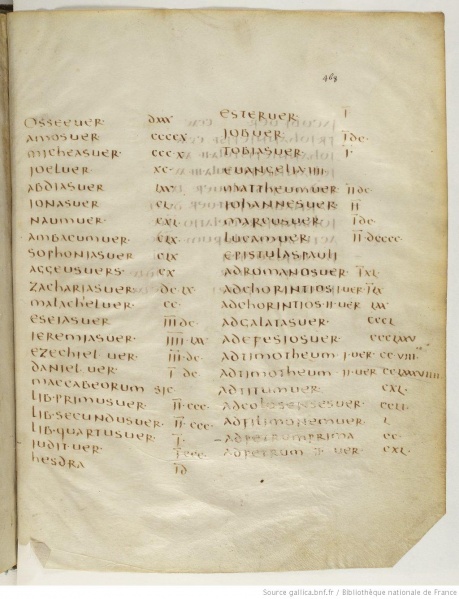 Image:Codex Claromontanus 468r.jpg